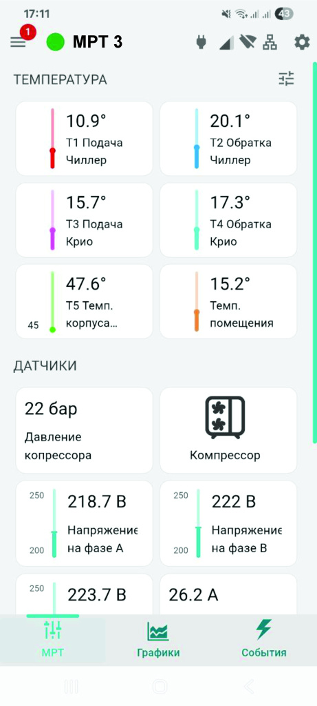 Система мониторинга состояния МРТ аппарата