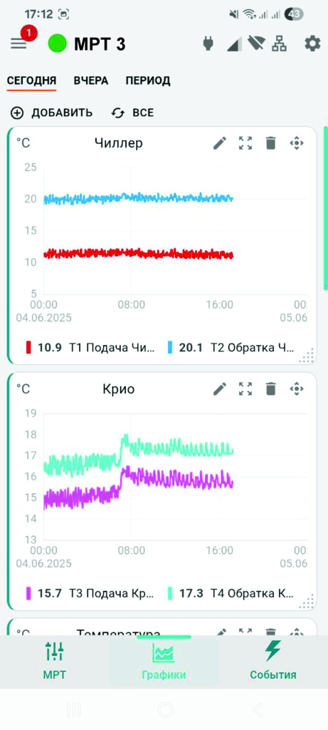обзор_приложения_мониторинга_4.jpg