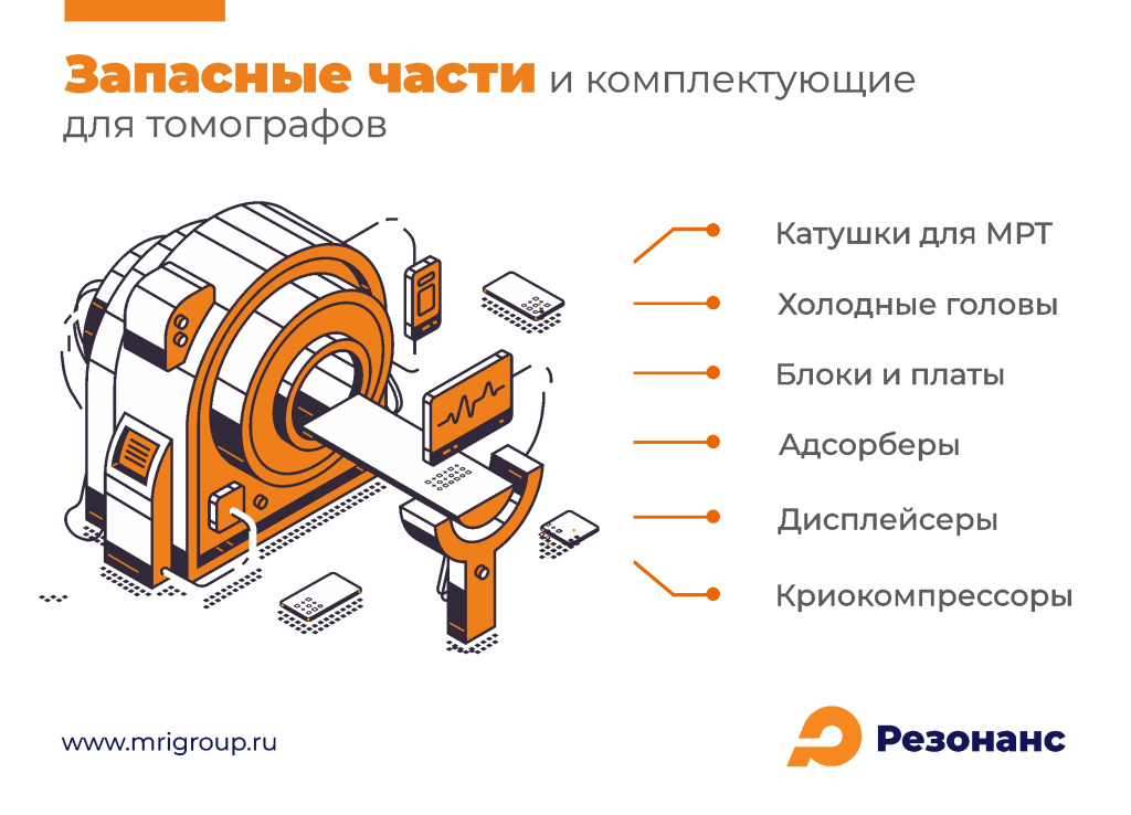 Запчасти, катушки, комплектующие для МРТ и КТ томографа Siemens купить